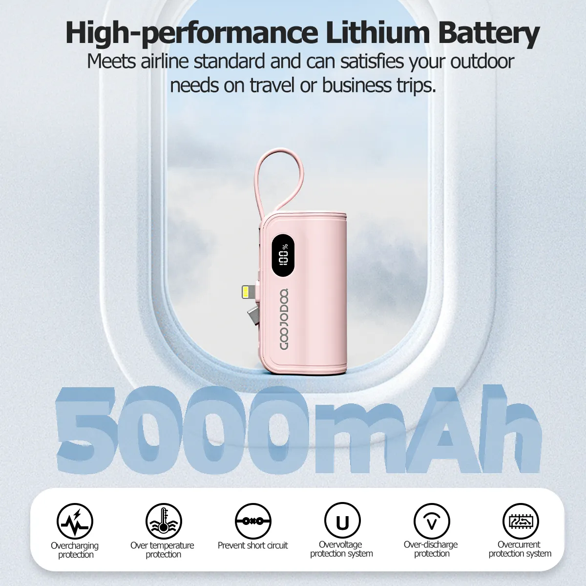 Review Jujur Goojodoq Power Bank: Apakah Investasi Ini Benar-benar Worth It untuk Anda?